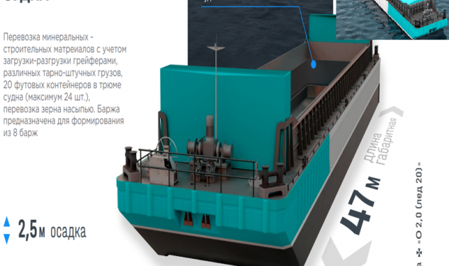 Сухогрузные баржи грузоподъёмностью 600 тонн